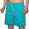 Шорты Swim turquoise